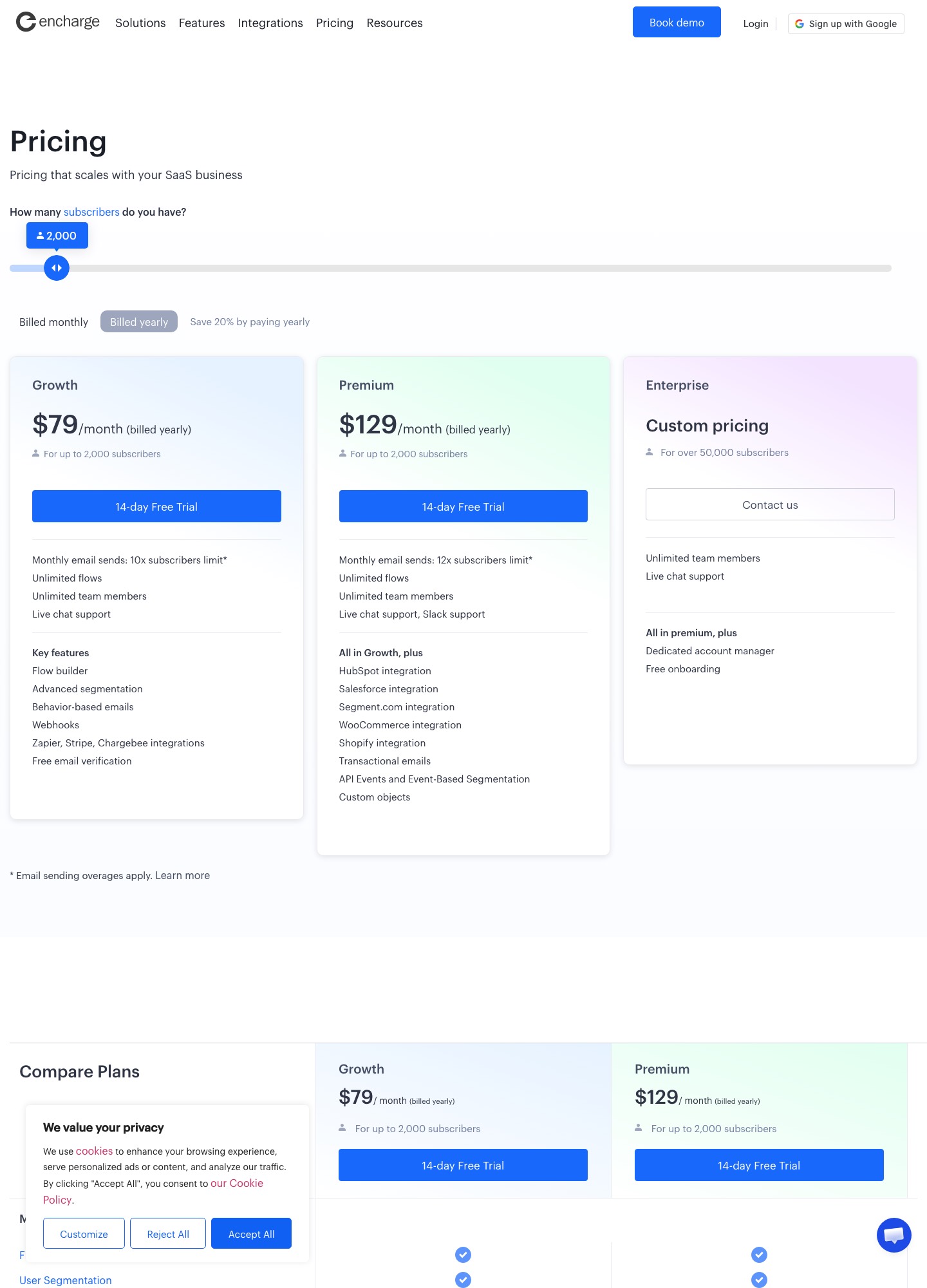 Encharge pricing page, captured Oct 2026